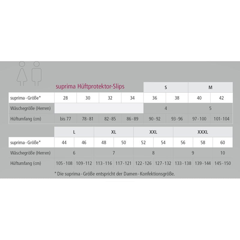 Suprima Physioprotect Hüftschutzgürtel 1491 – mit Protektoren