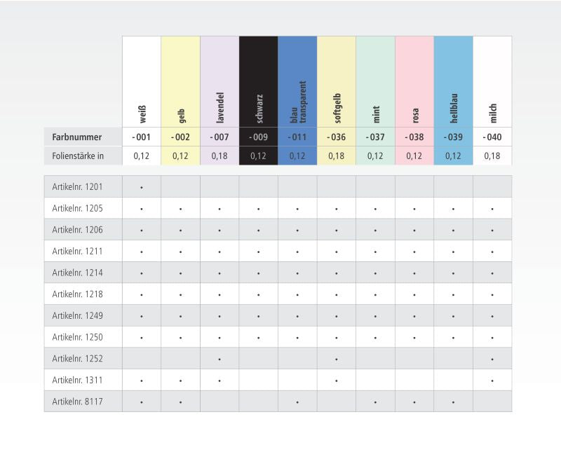 suprima PVC-Slip 1250 – Knöpfbare Inkontinenz-Schutzhose mit verstellbarem Bund