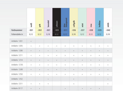 suprima PVC-Slip 1250 – Knöpfbare Inkontinenz-Schutzhose mit verstellbarem Bund