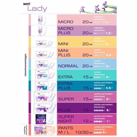 Seni Lady Slim Extra Inkontinenz-Einlagen für Damen (15 Stück) – Ultradünn & Saugstark
