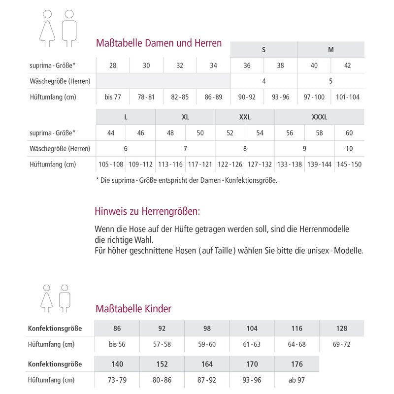 Größentabelle für suprima PU-Slip 1287 – Auslaufsichere Inkontinenz-Schutzhose (Unisex)