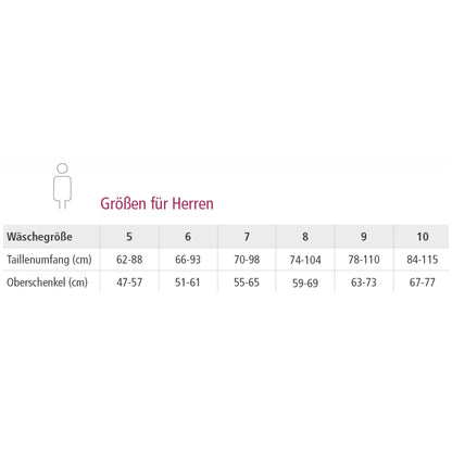 Suprima Inkontinenz-Badeshorts für Herren (Modell 1533) Blau